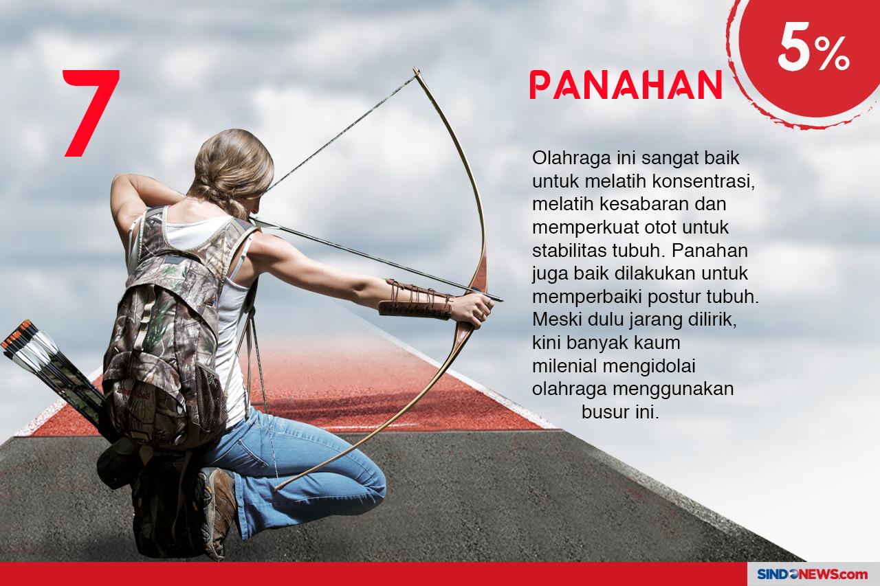 Lari Hingga Muay Thai...