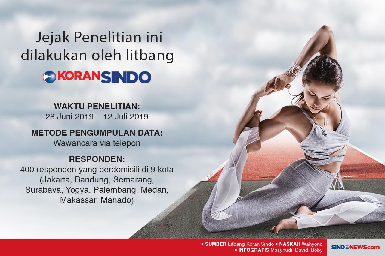Lari Hingga Muay Thai...