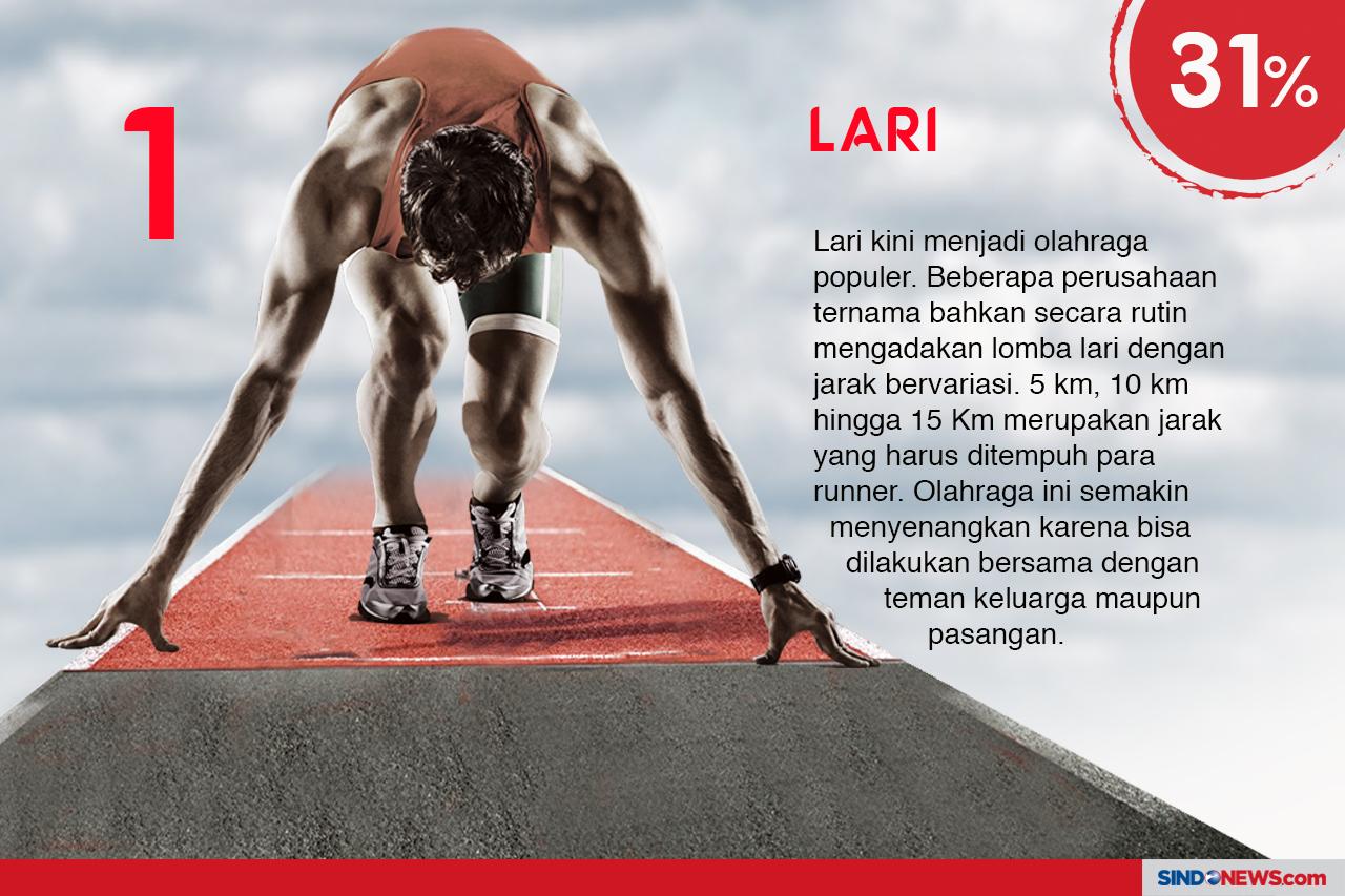 Lari Hingga Muay Thai...