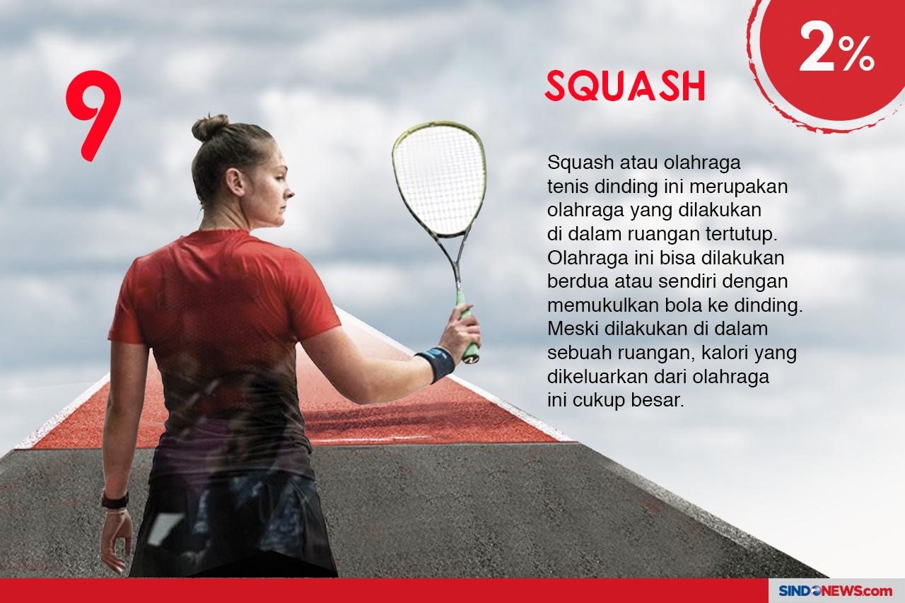 Lari Hingga Muay Thai...