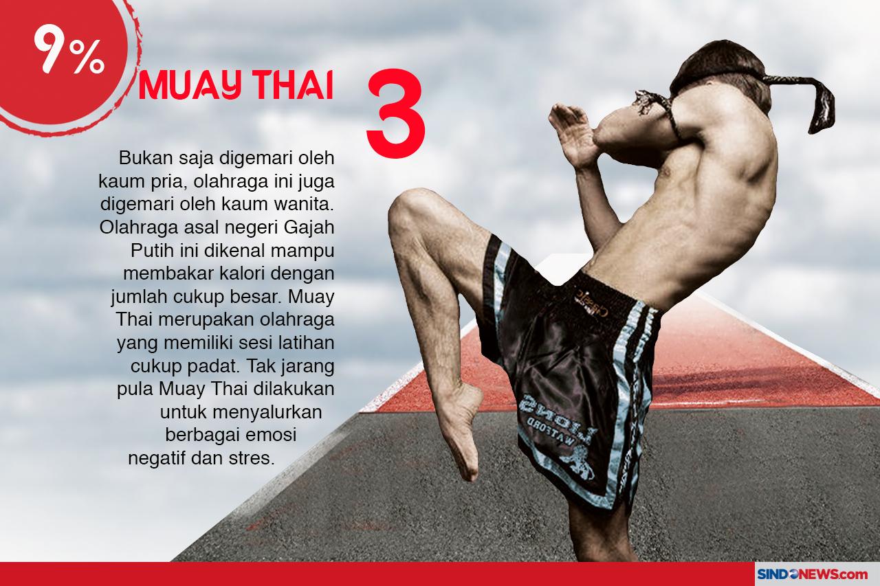 Lari Hingga Muay Thai...