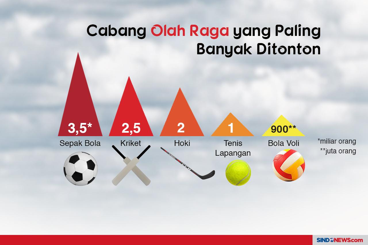 Lari Hingga Muay Thai...