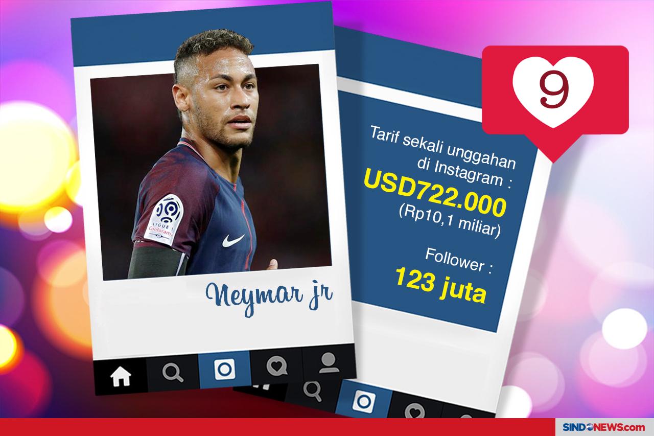 10 Selebgram dengan...