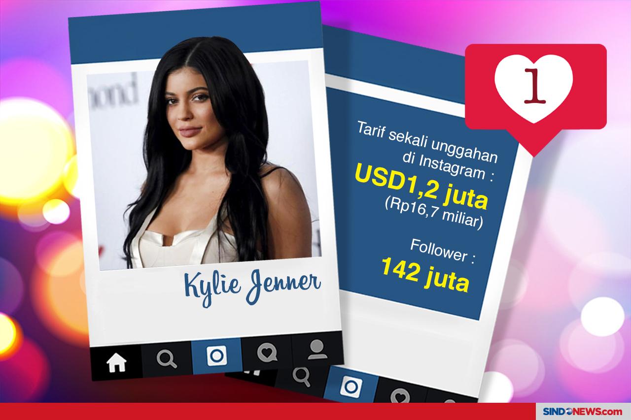 10 Selebgram dengan...