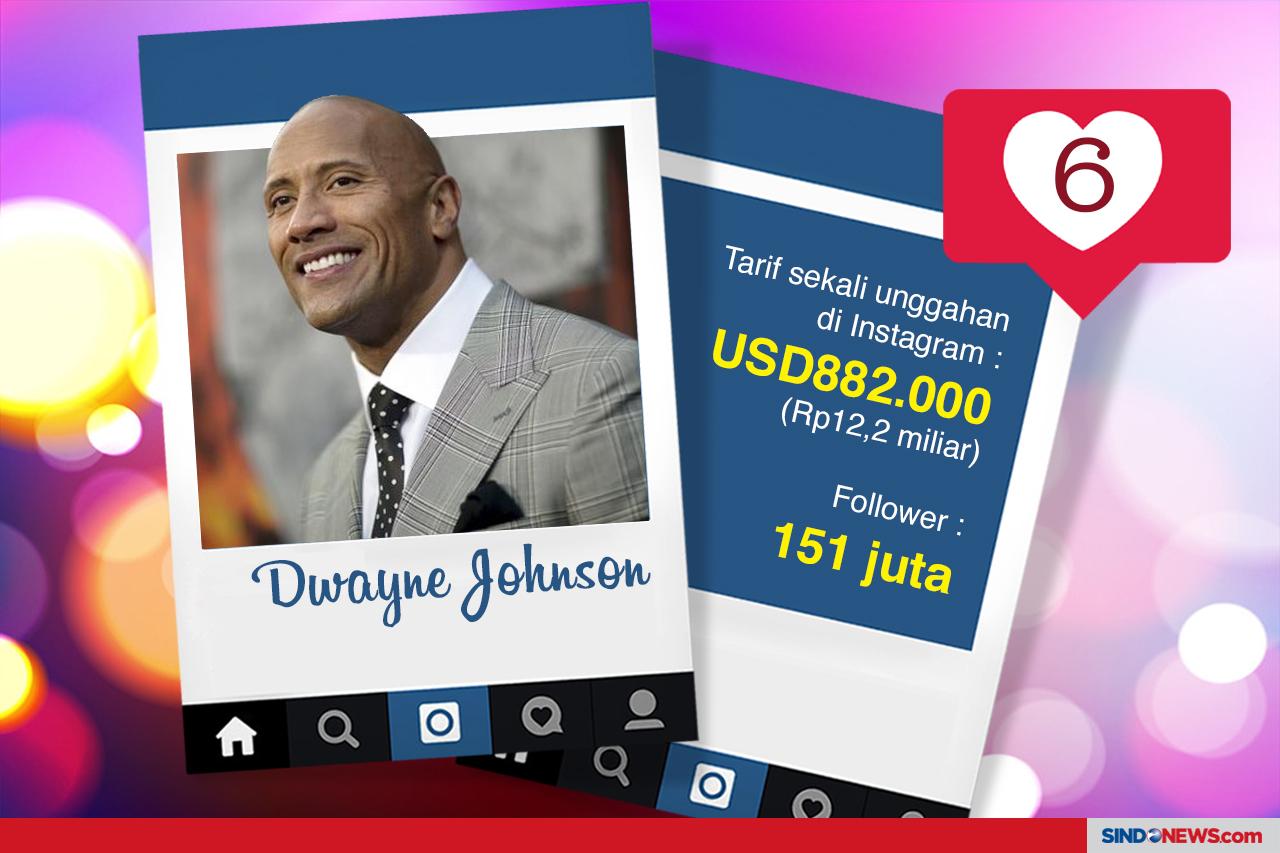 10 Selebgram dengan...