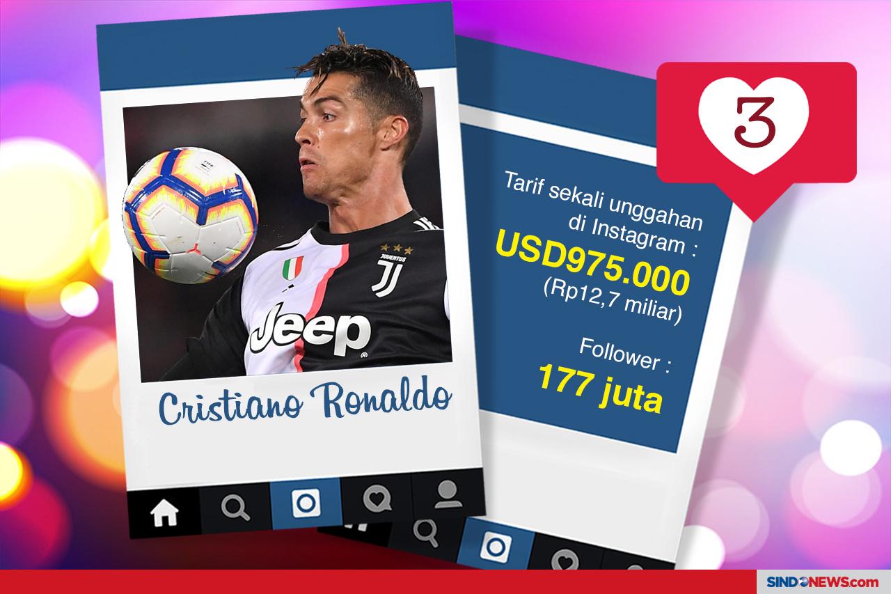 10 Selebgram dengan...