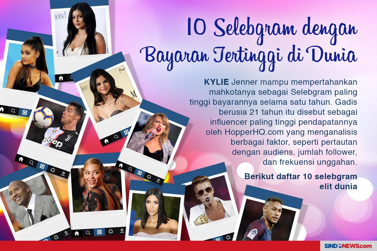 10 Selebgram dengan...