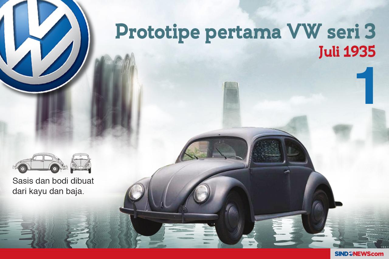 Mobil Legendaris Jerman...