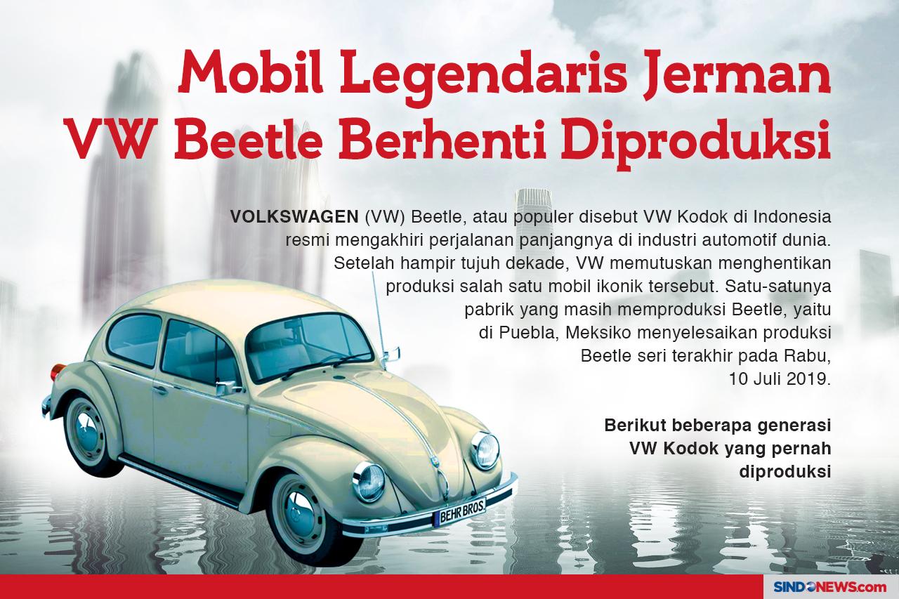 Mobil Legendaris Jerman...