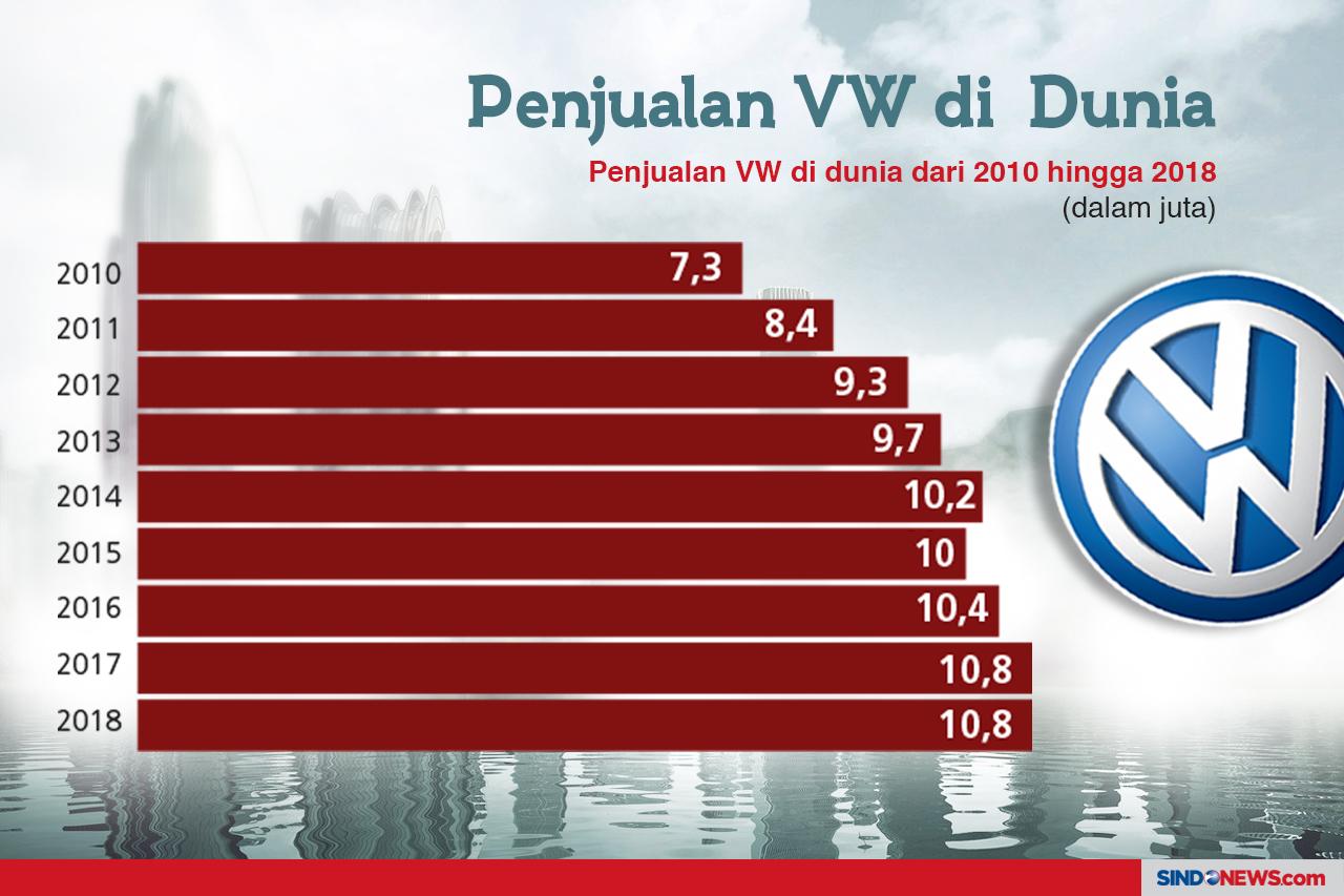 Mobil Legendaris Jerman...
