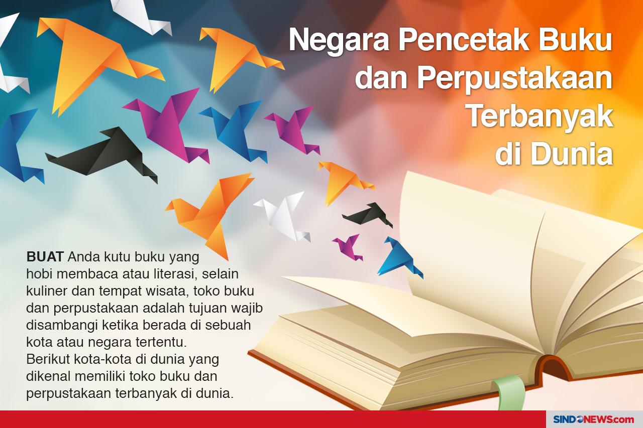 Negara Pencetak Buku...