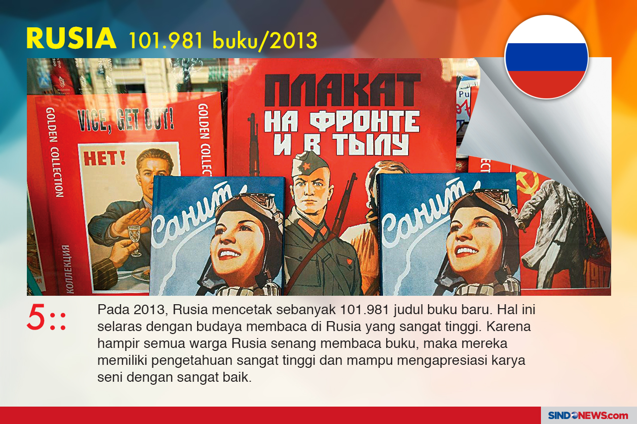 Negara Pencetak Buku...