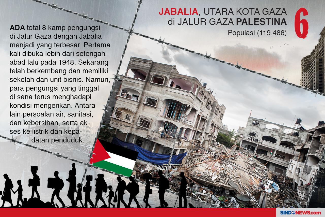 Kamp-Kamp Pengungsi...
