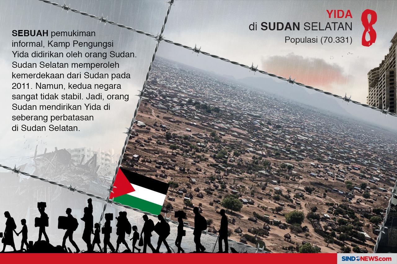 Kamp-Kamp Pengungsi...