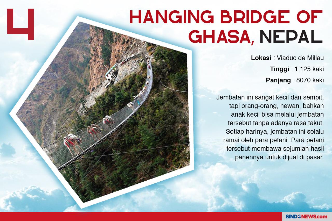 Jembatan Terseram dan...
