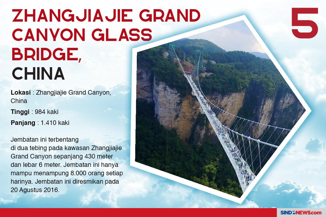 Jembatan Terseram dan...