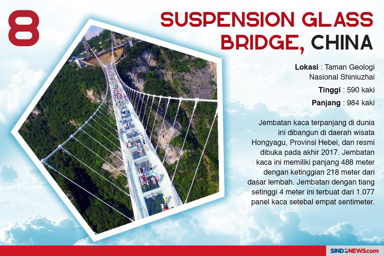 Jembatan Terseram dan...