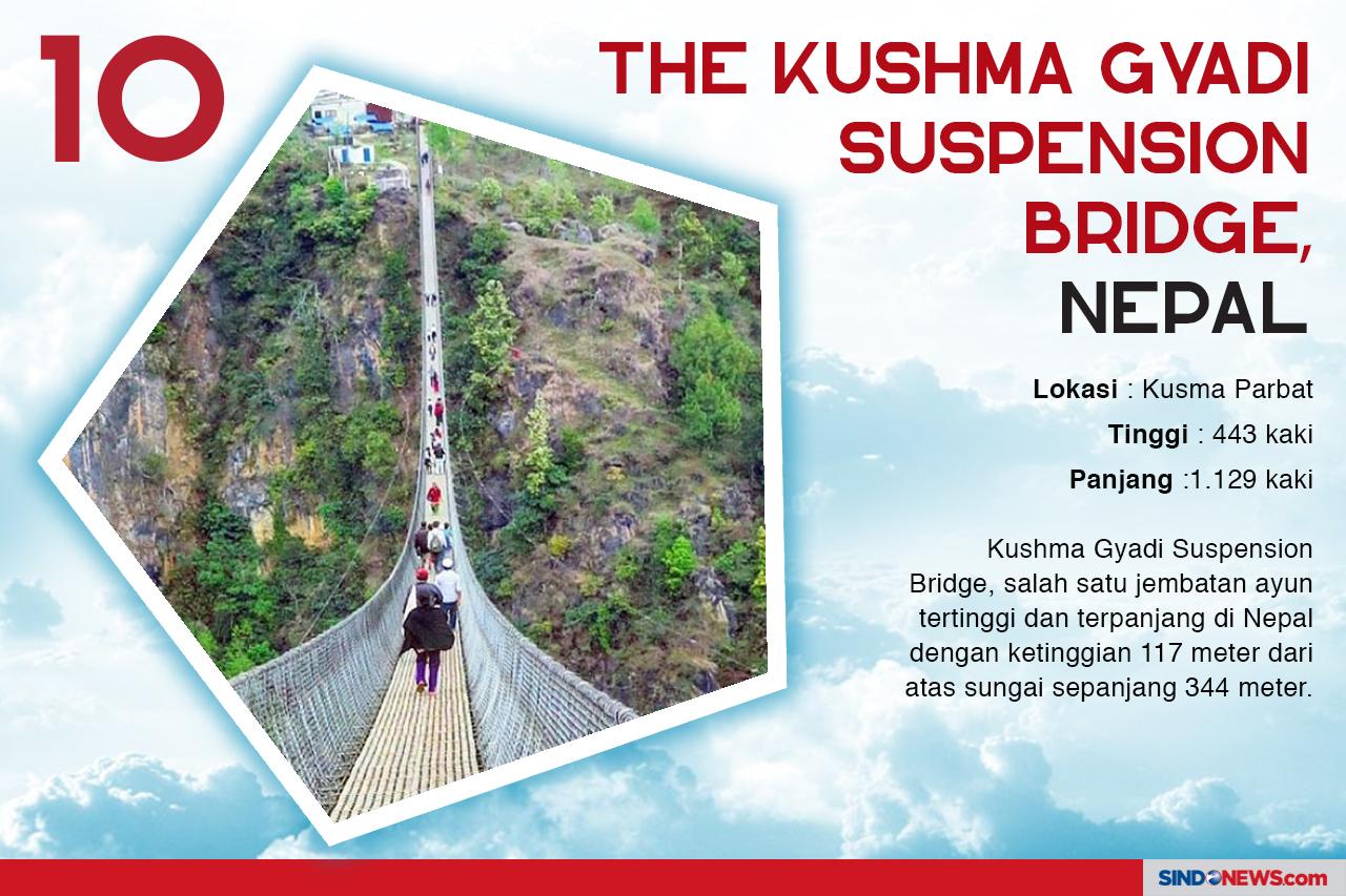 Jembatan Terseram dan...