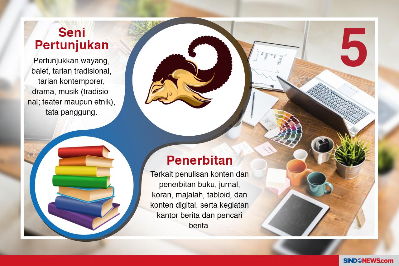Peluang Bisnis di Berbagai...