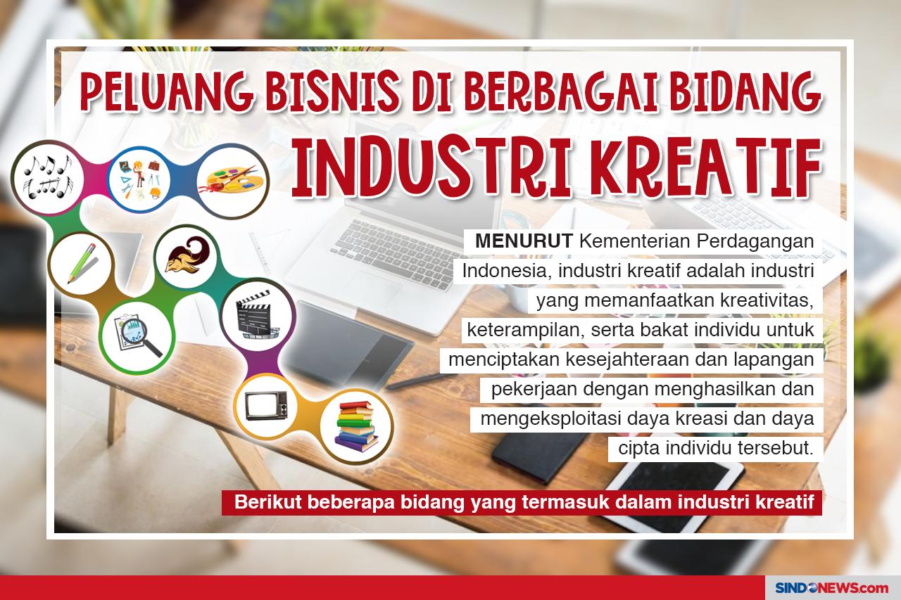 Peluang Bisnis di Berbagai...