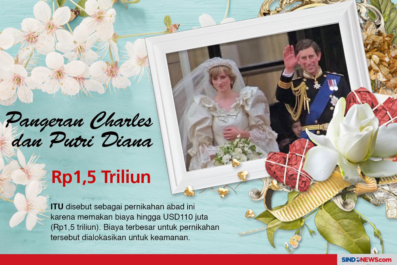 Pernikahan Termewah...