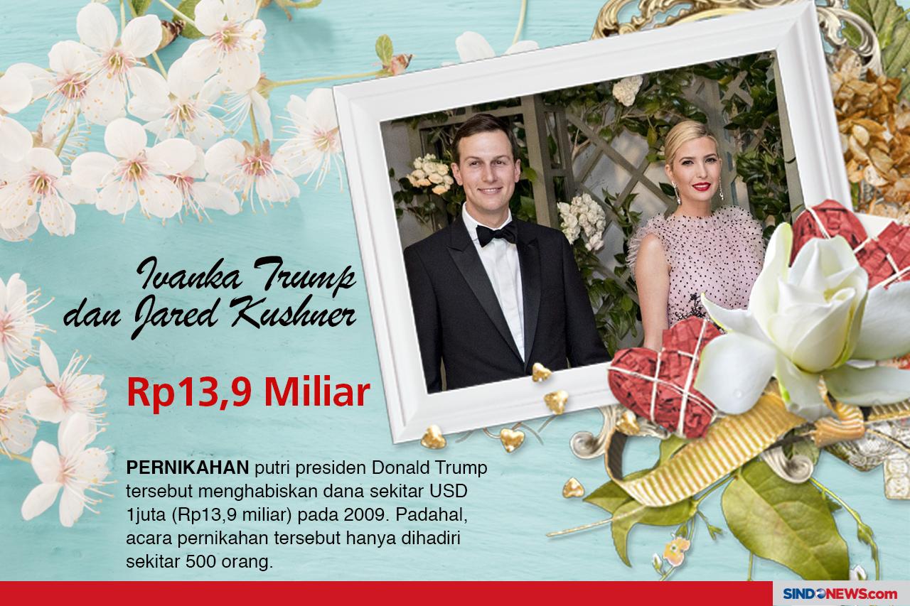 Pernikahan Termewah...