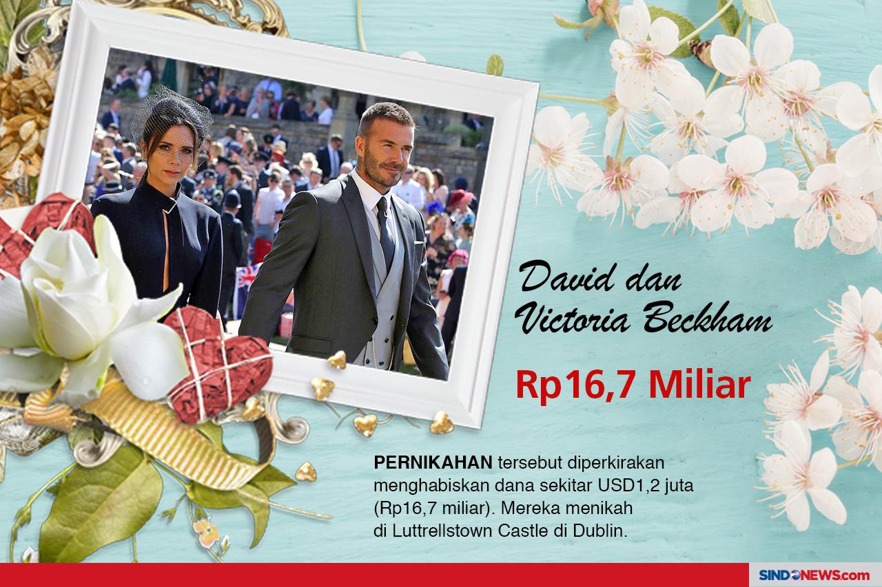 Pernikahan Termewah...