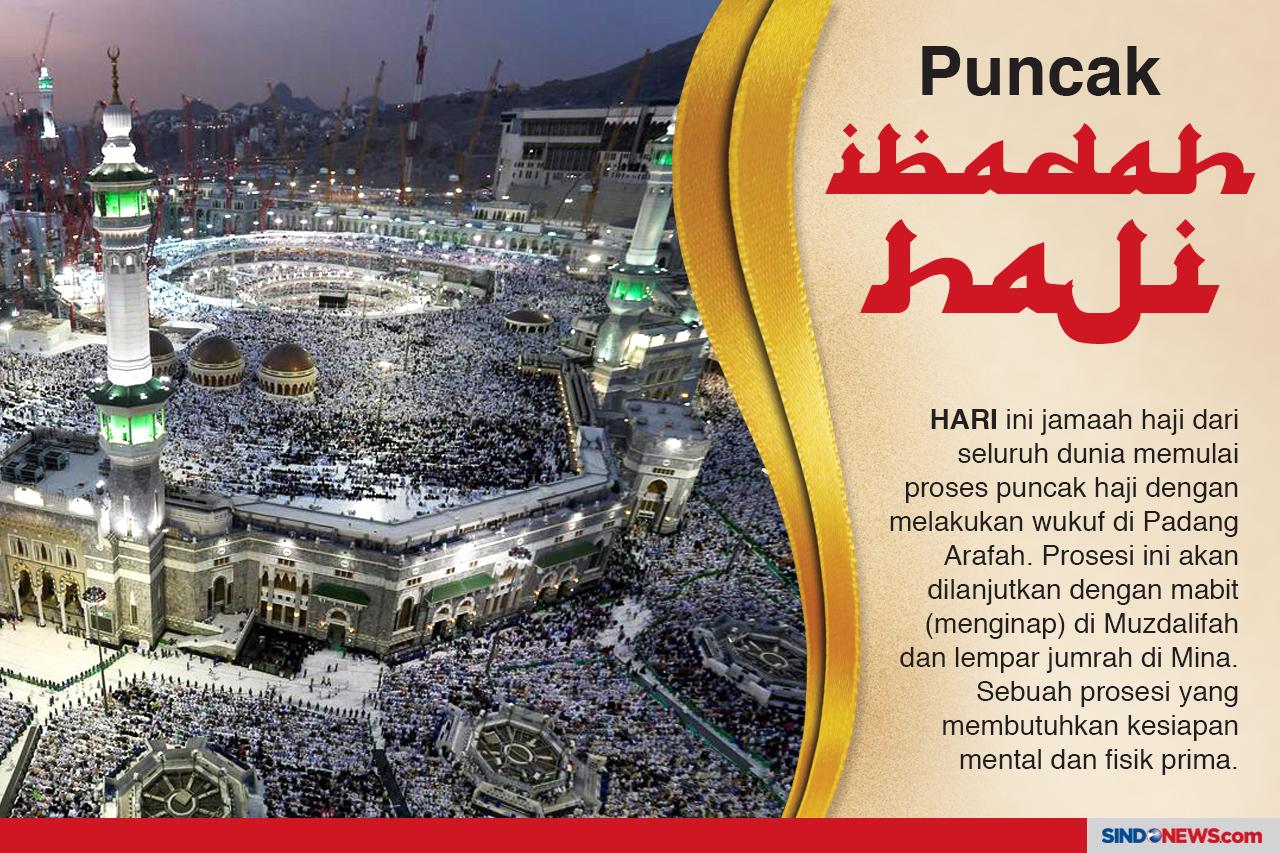 Puncak Ibadah Haji,...