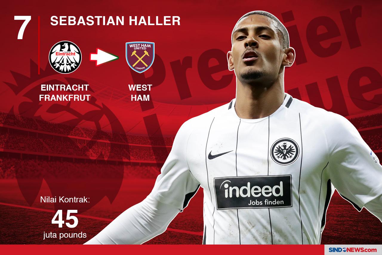 10 Transfer Termahal...