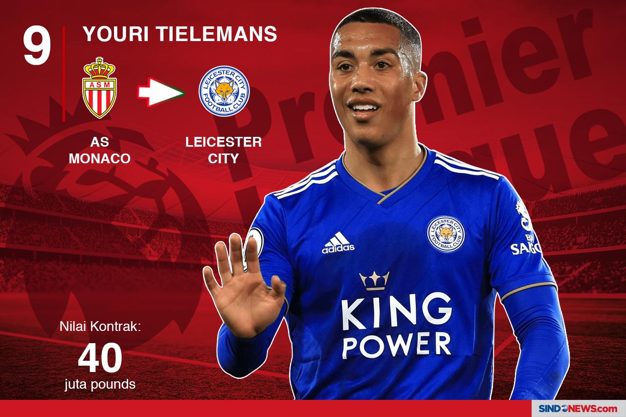 10 Transfer Termahal...