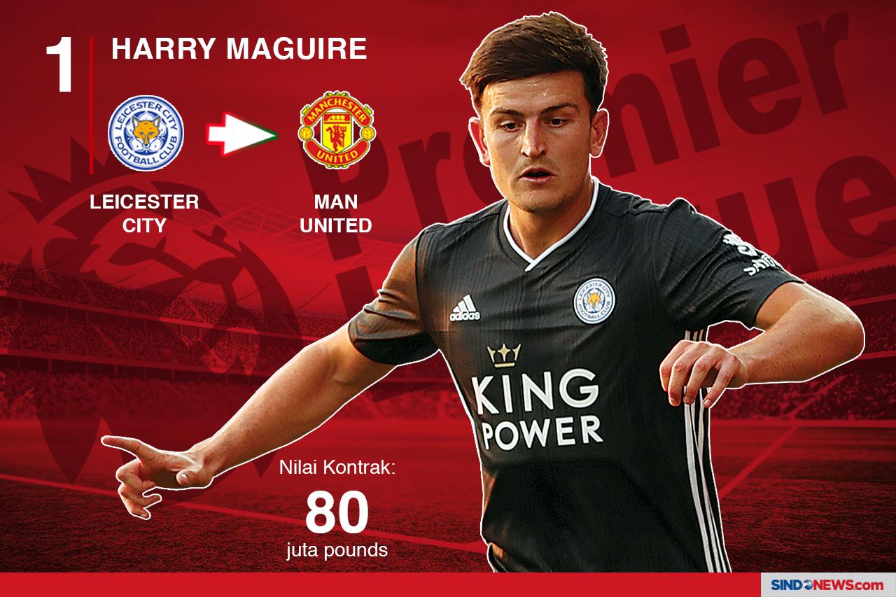10 Transfer Termahal...