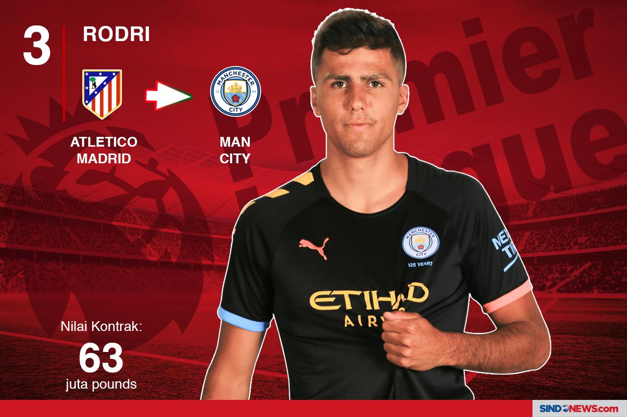 10 Transfer Termahal...