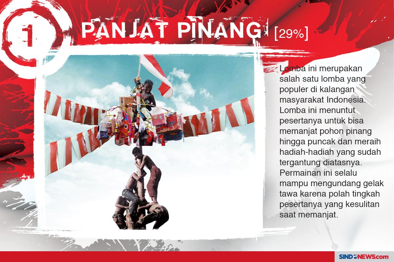 10 Perlombaan Peringatan...