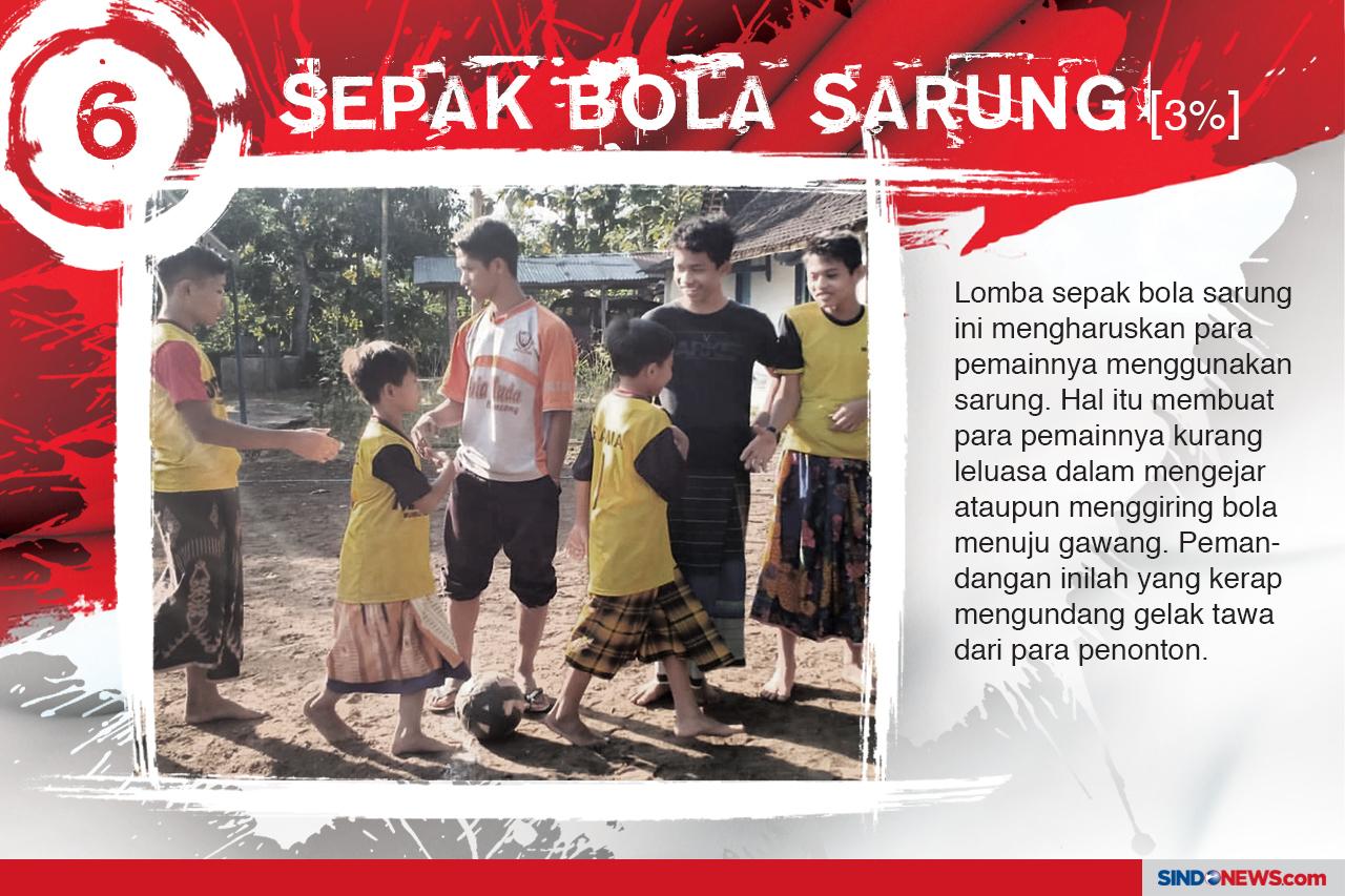 10 Perlombaan Peringatan...