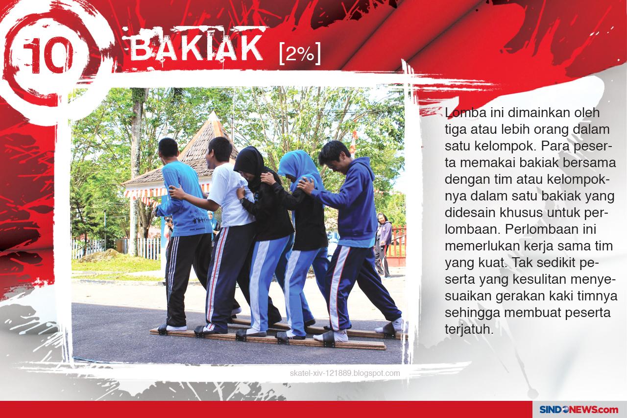 10 Perlombaan Peringatan...