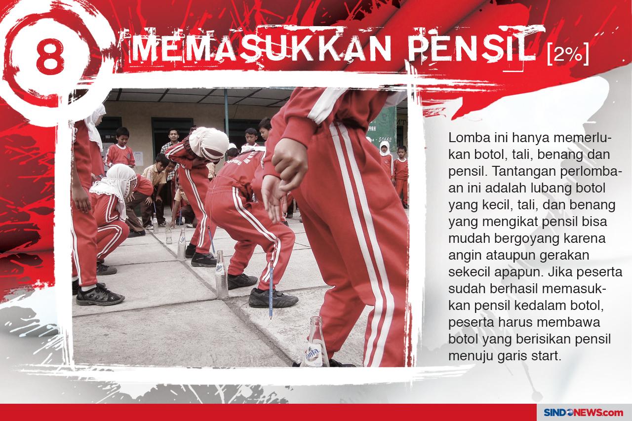 10 Perlombaan Peringatan...