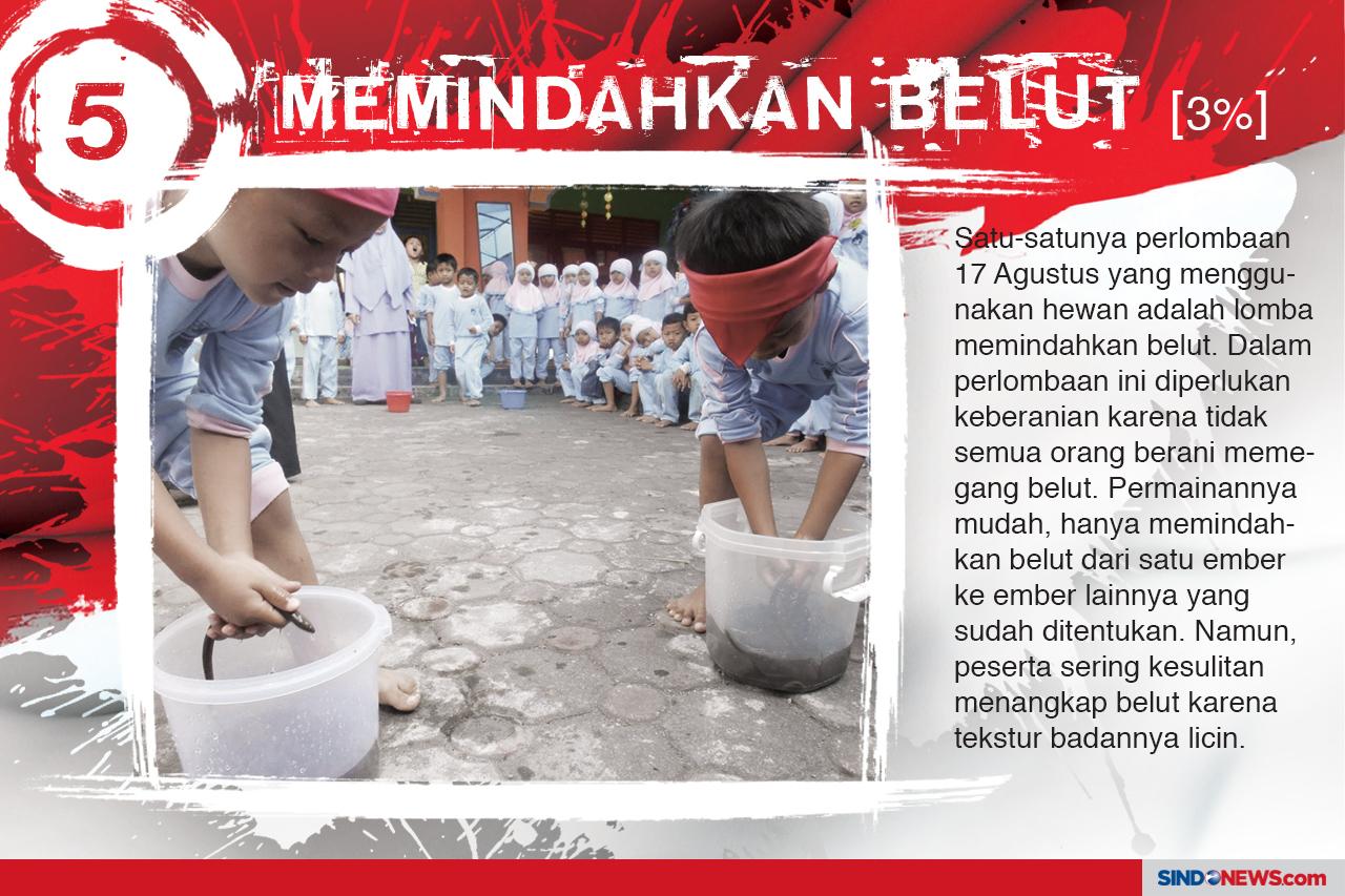 10 Perlombaan Peringatan...