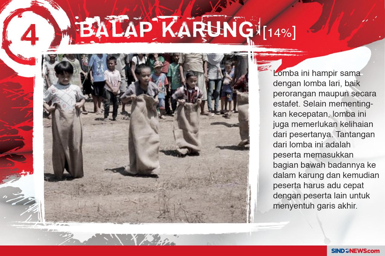 10 Perlombaan Peringatan...