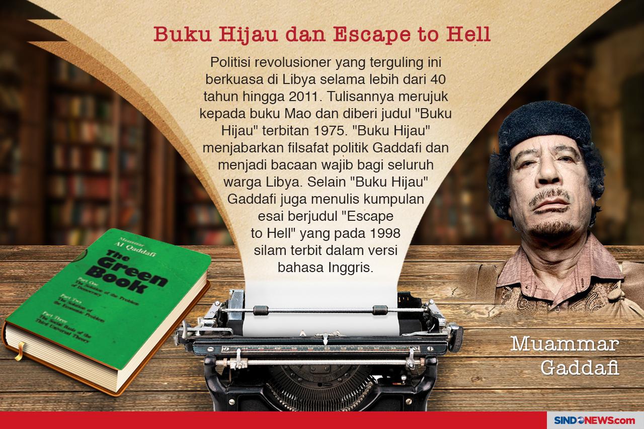 Pemimpin Diktator Penulis...
