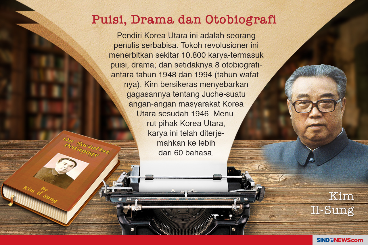 Pemimpin Diktator Penulis...