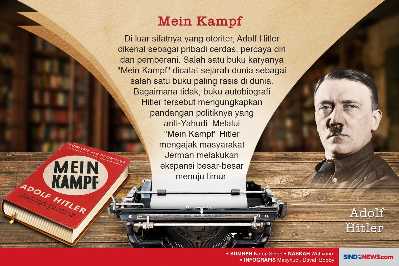 Pemimpin Diktator Penulis...