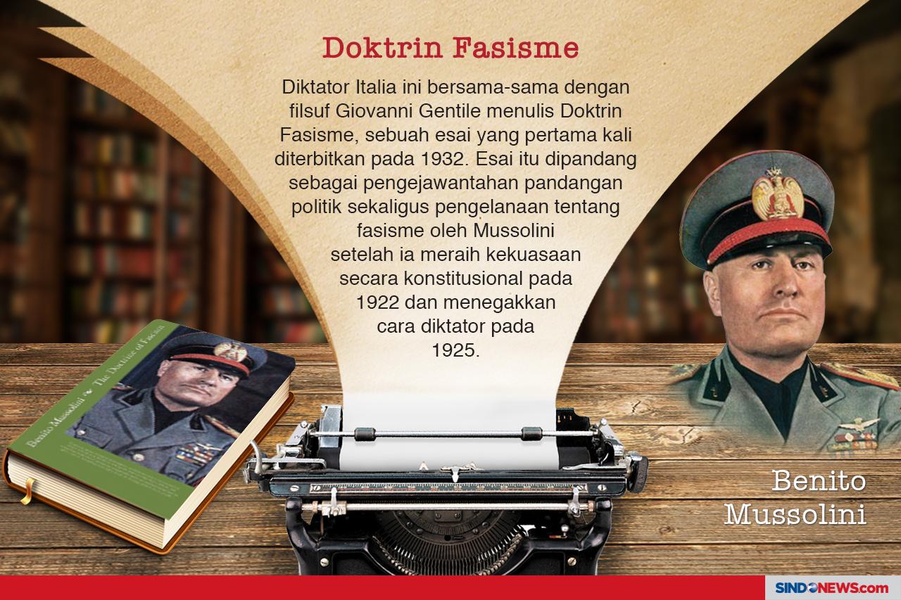 Pemimpin Diktator Penulis...