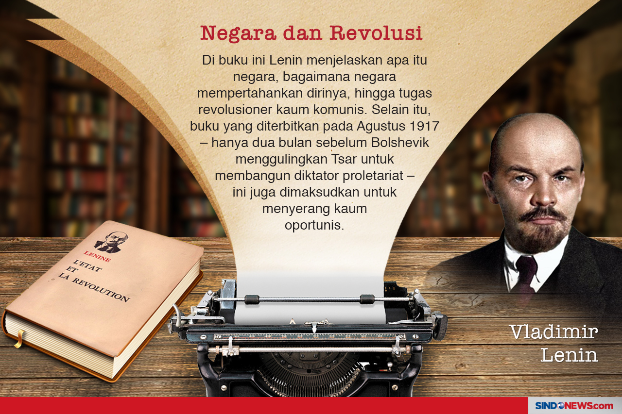 Pemimpin Diktator Penulis...