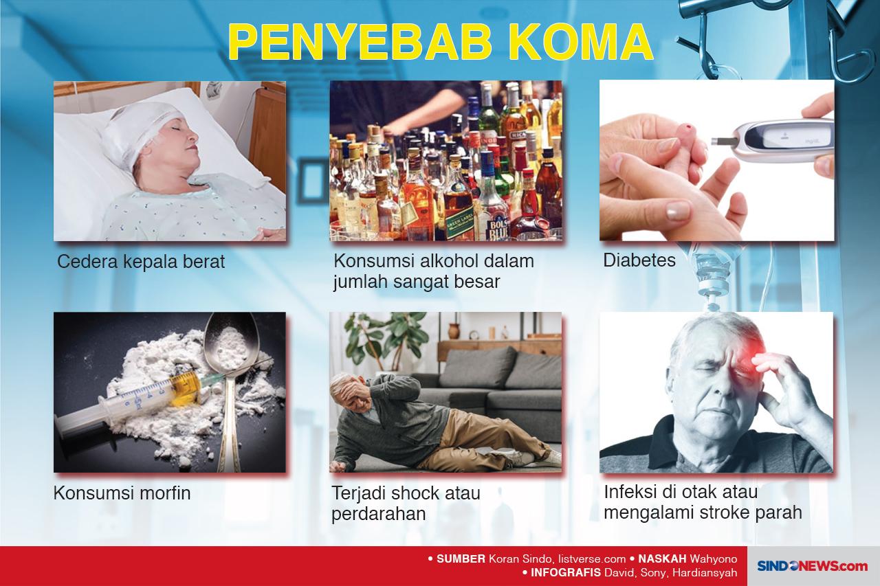 Hal Luar Biasa yang...