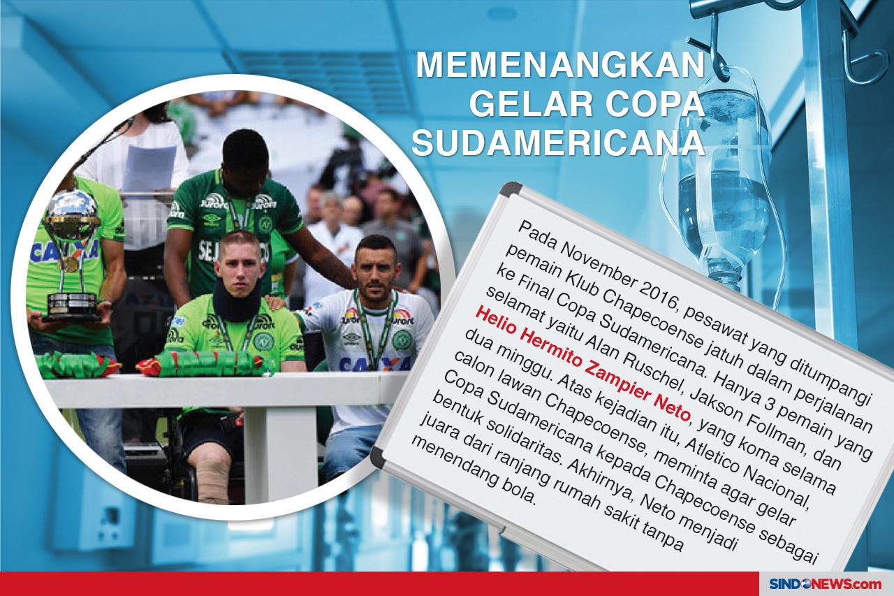 Hal Luar Biasa yang...