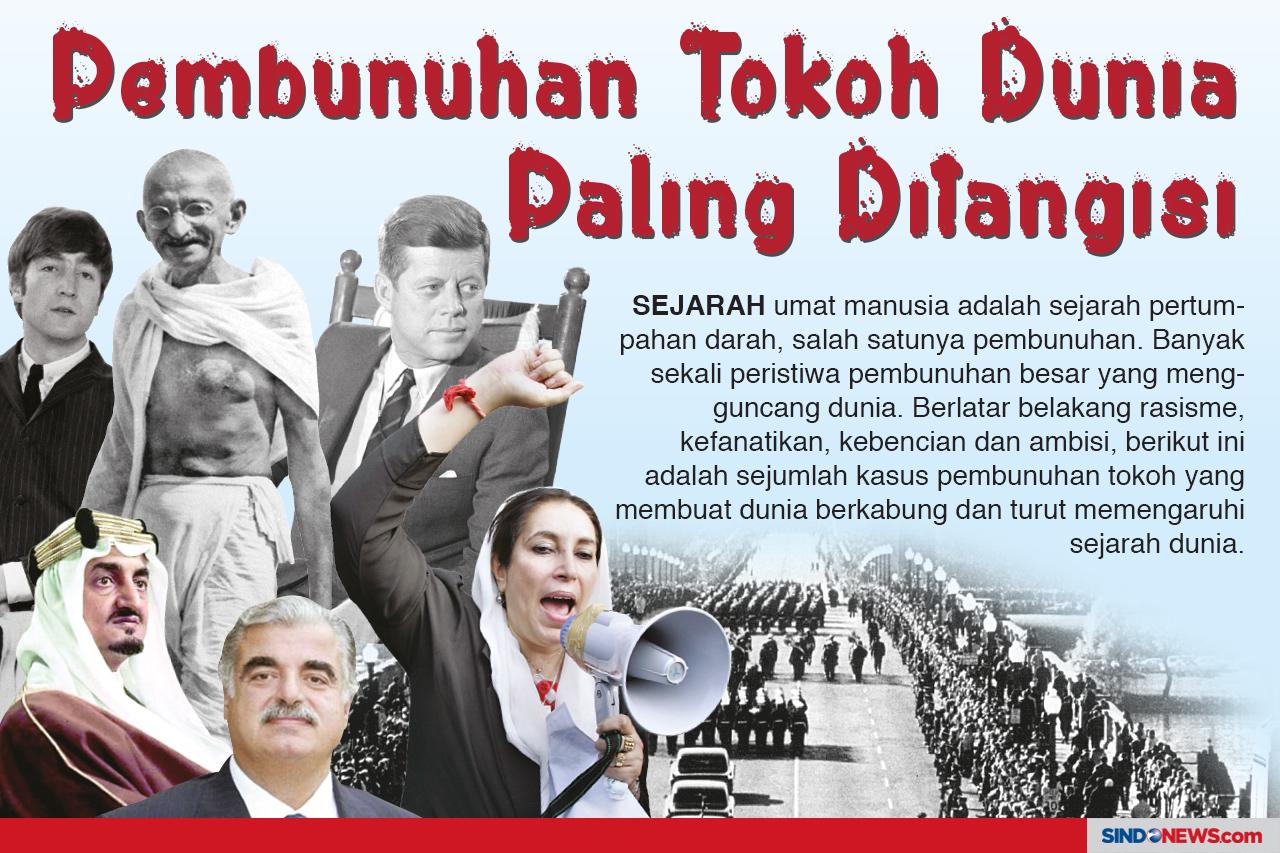 Pembunuhan Tokoh yang...