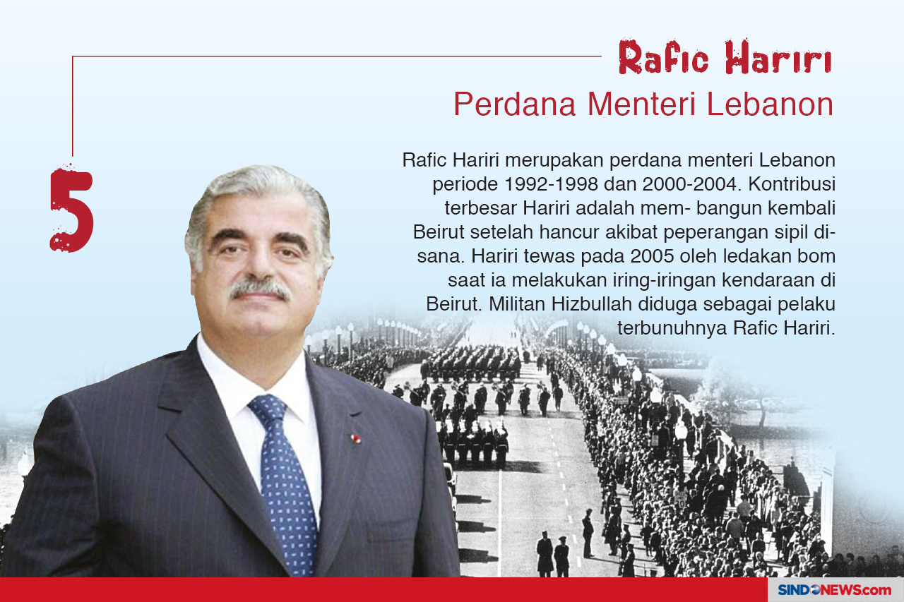 Pembunuhan Tokoh yang...