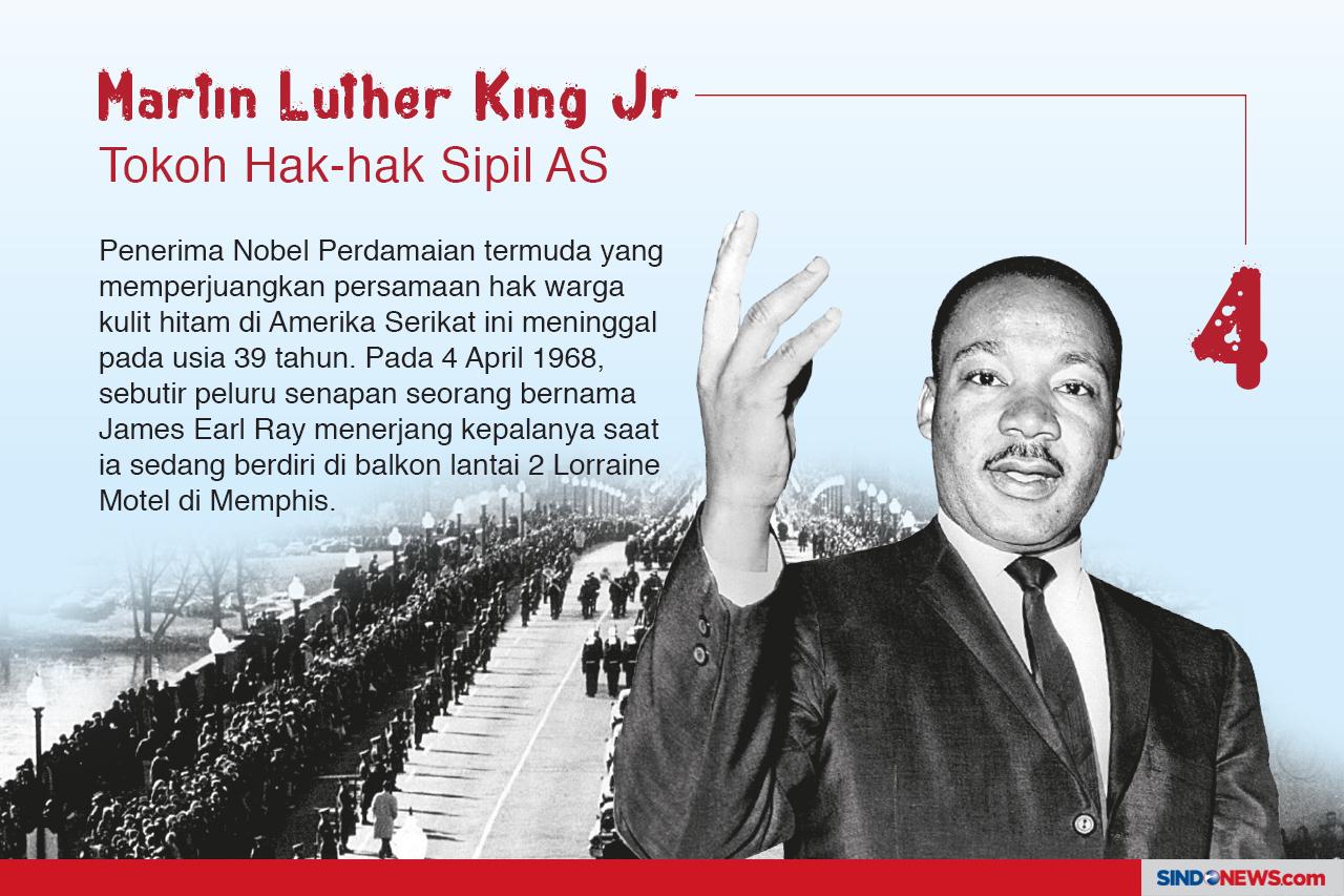 Pembunuhan Tokoh yang...