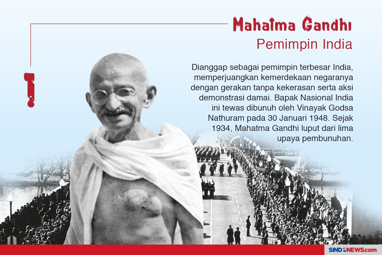 Pembunuhan Tokoh yang...