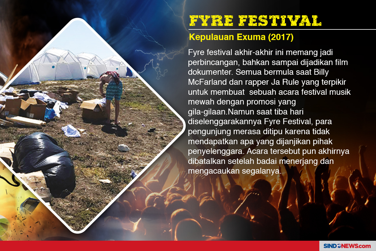 Festival dan Konser...